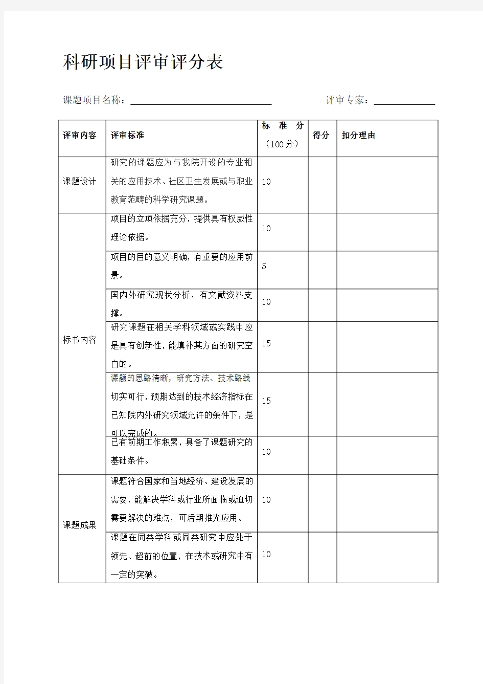 科研项目评审评分表