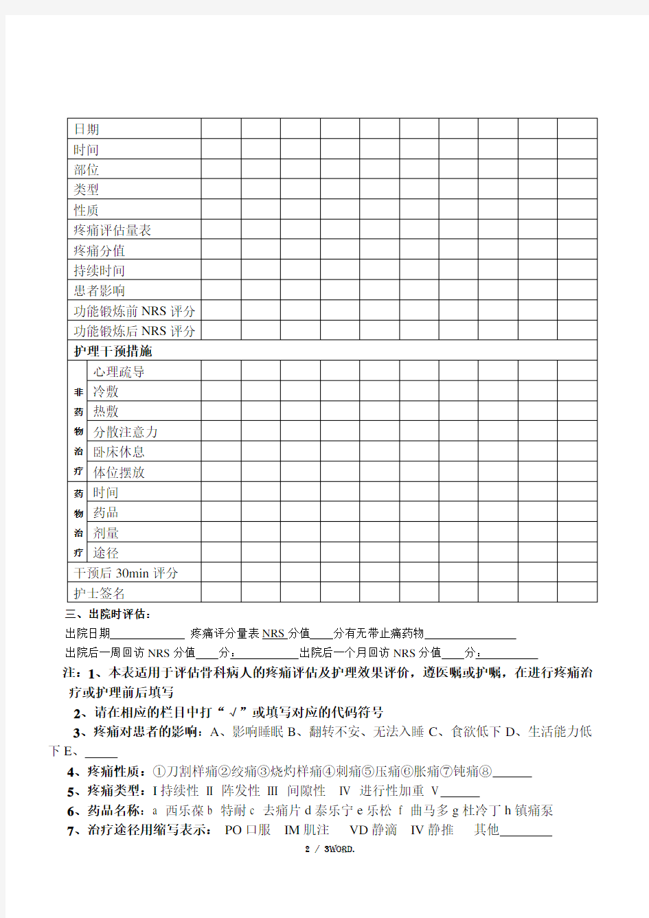 疼痛综合评估记录表.(优选)