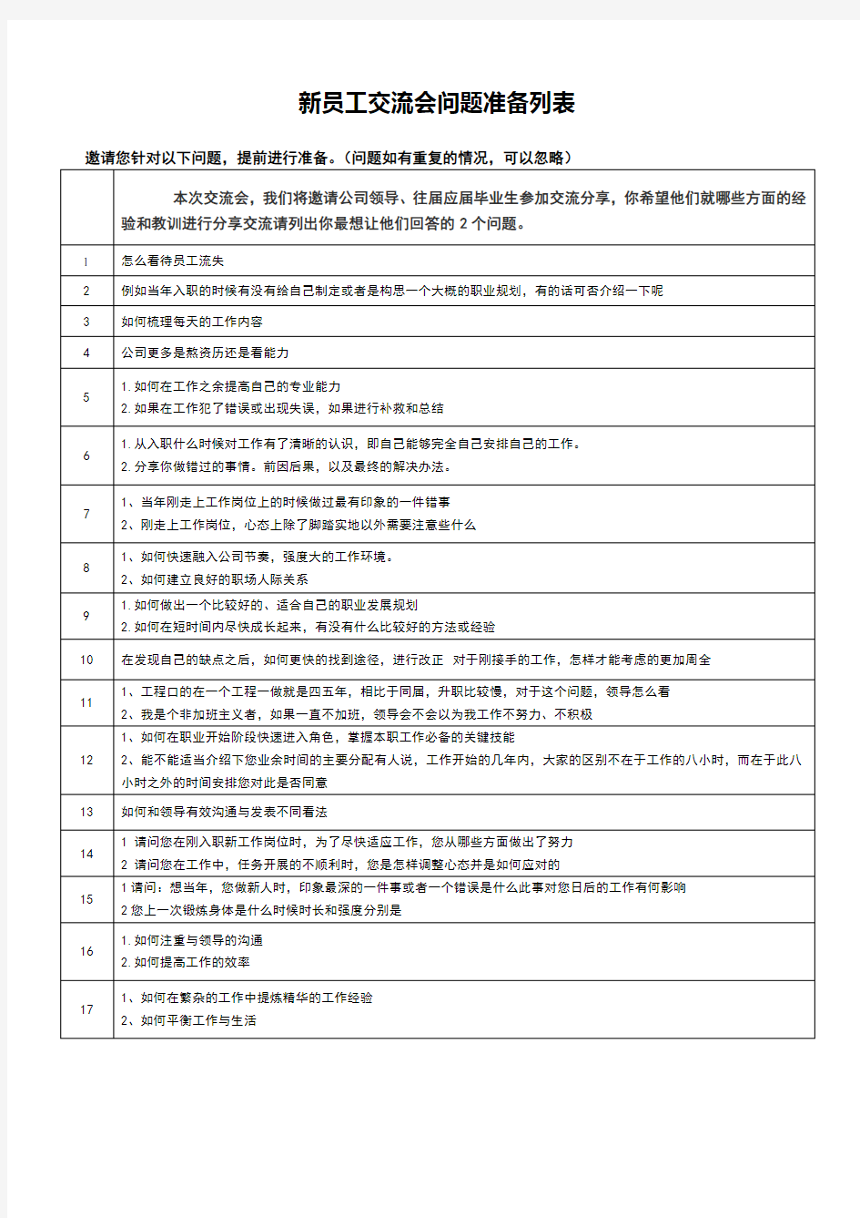 新员工入职交流会问题准备列表