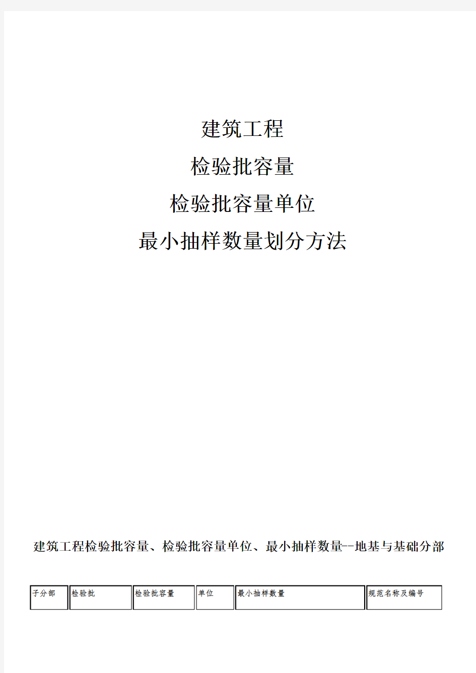 检验批容量及最小抽样数量划分方法