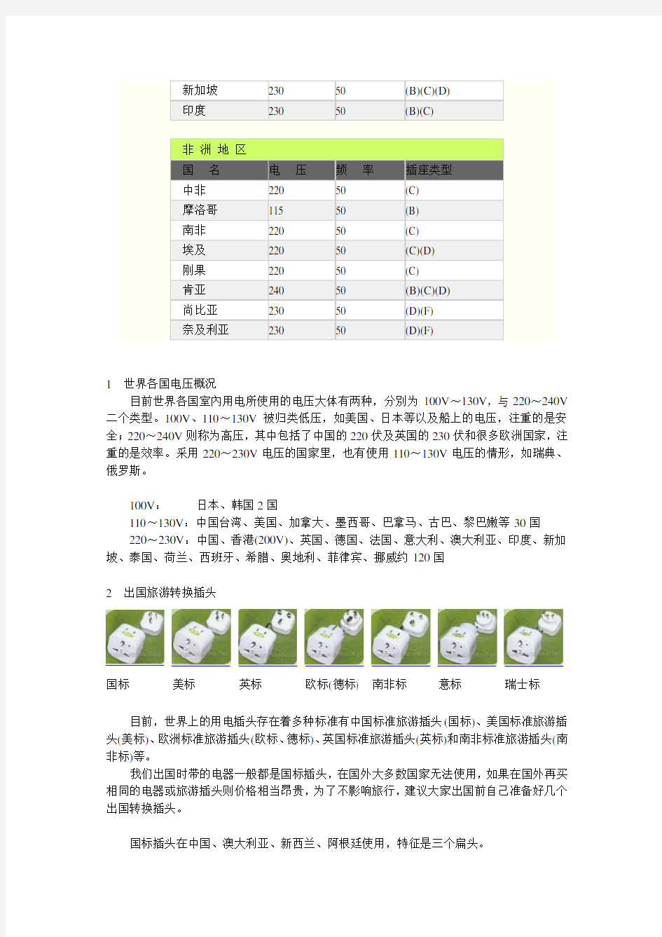 各国电压电网标准