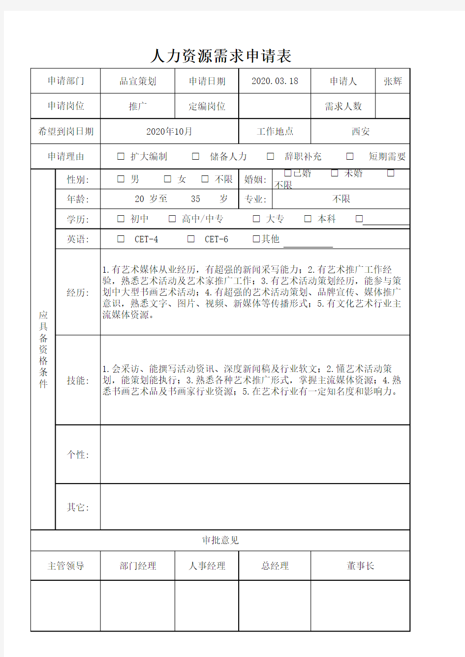 人力资源需求申请表模板