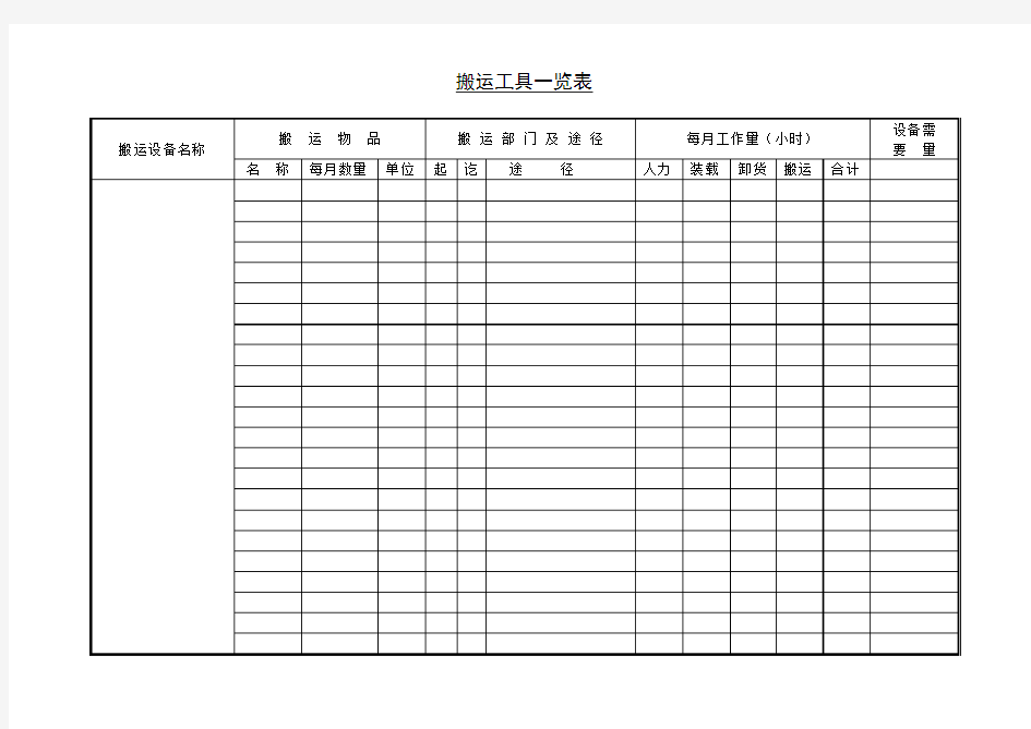 【范本】搬运工具一览表(标准实用)