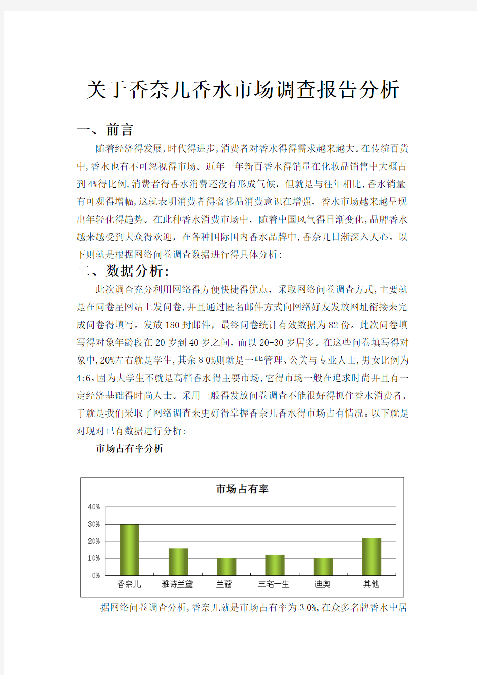 香奈儿香水市场调查报告