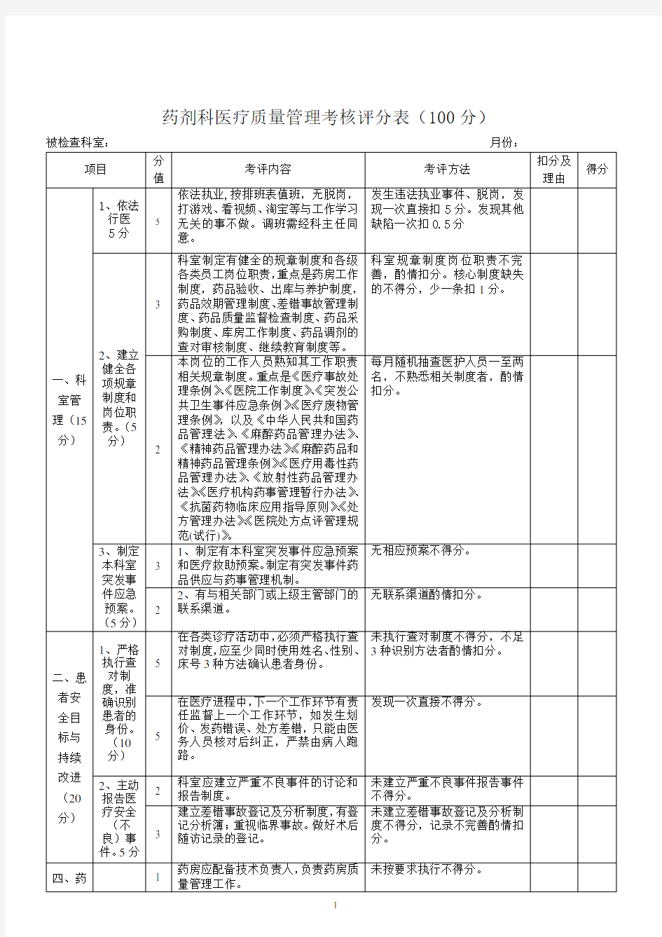 药剂科医疗质量管理考核评分表