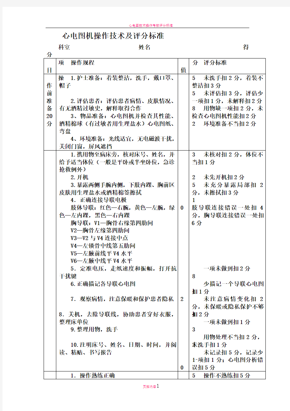 心电图机操作技术及评分标准