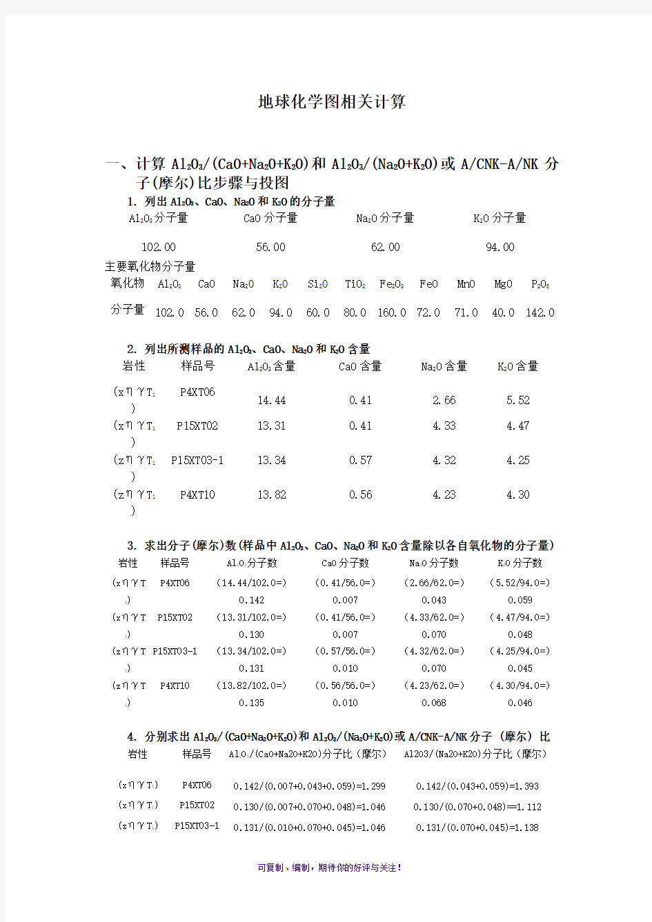 地球化学图相关计算