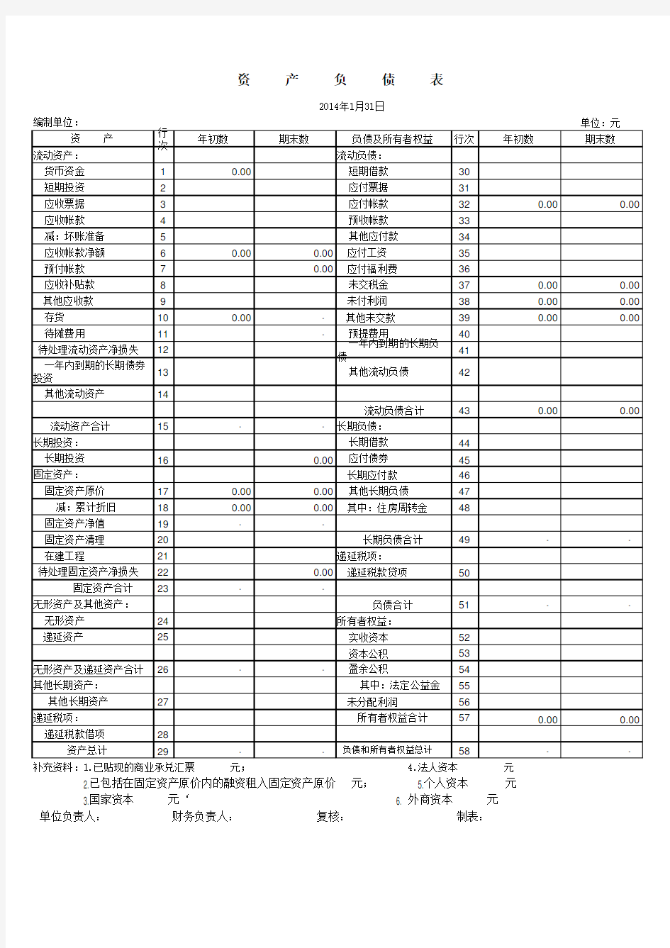 国税申报财务报表模版