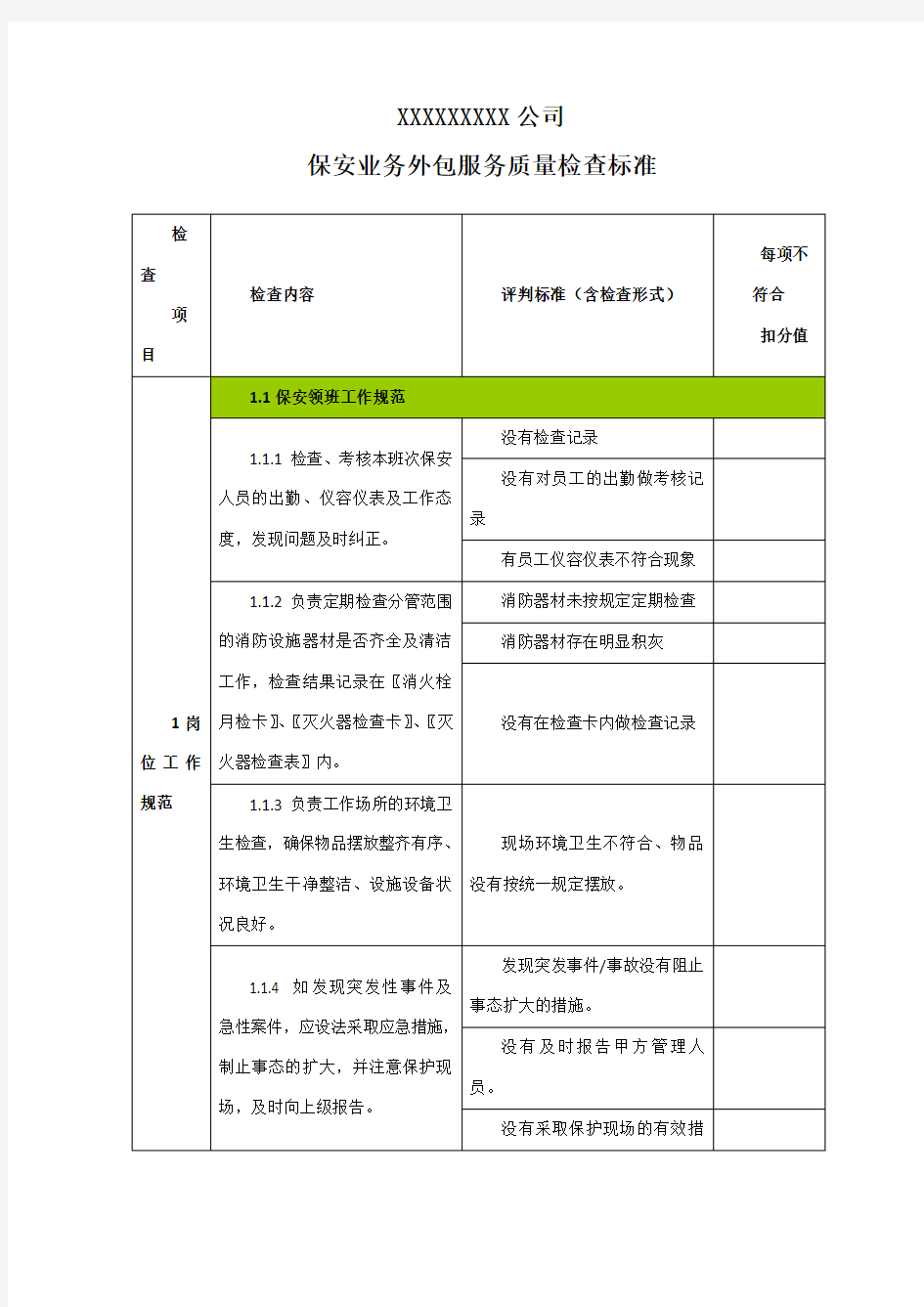 保安外包服务质量检查标准