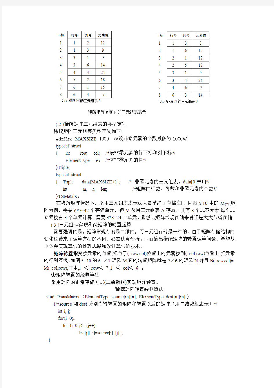 稀疏矩阵的压缩存储上