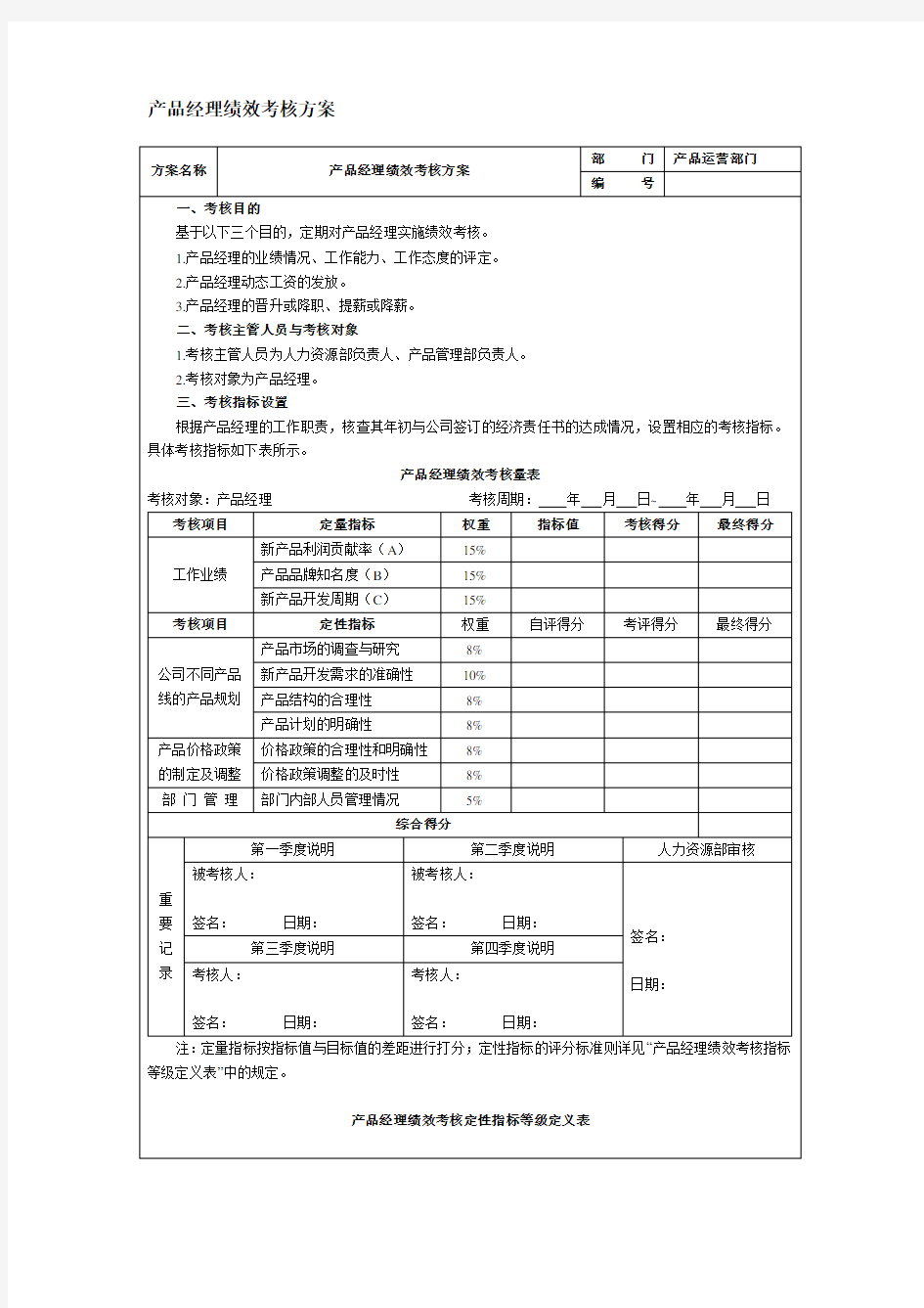 产品经理绩效考核方案