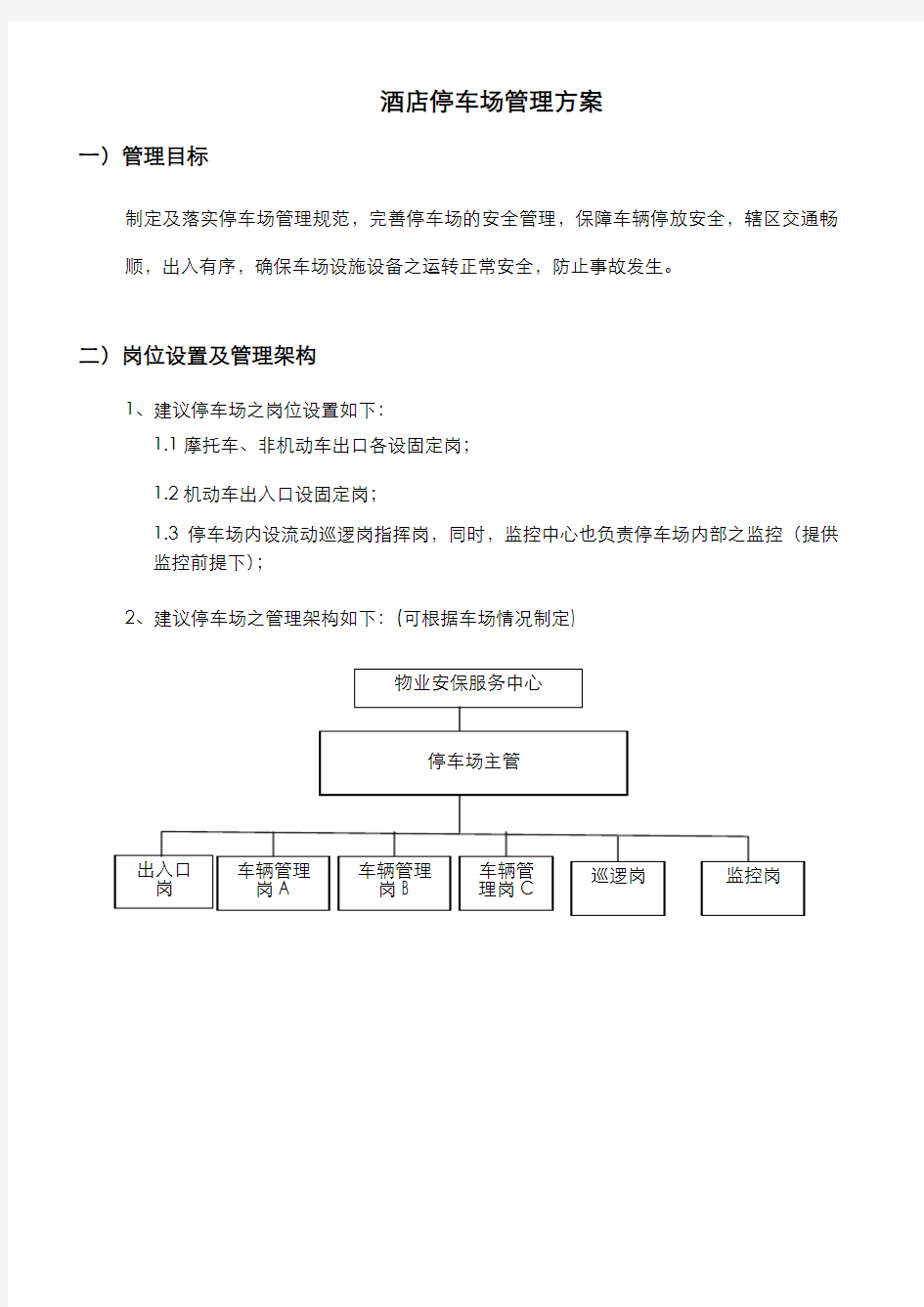 酒店停车场管理方案