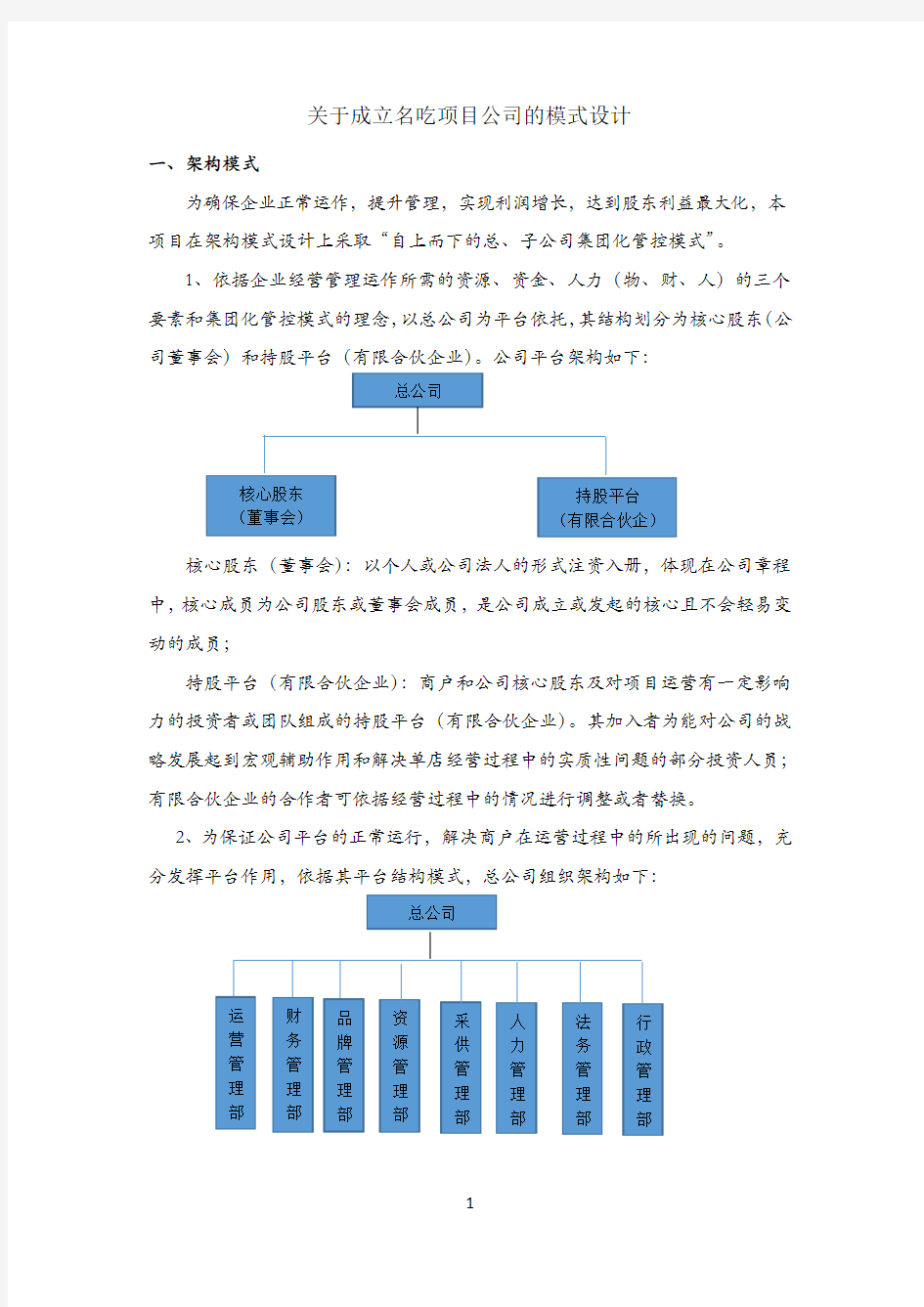 关于成立项目公司的运营方案2稿