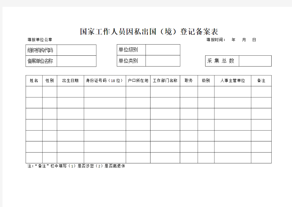 国家工作人员因私出国登记备案表