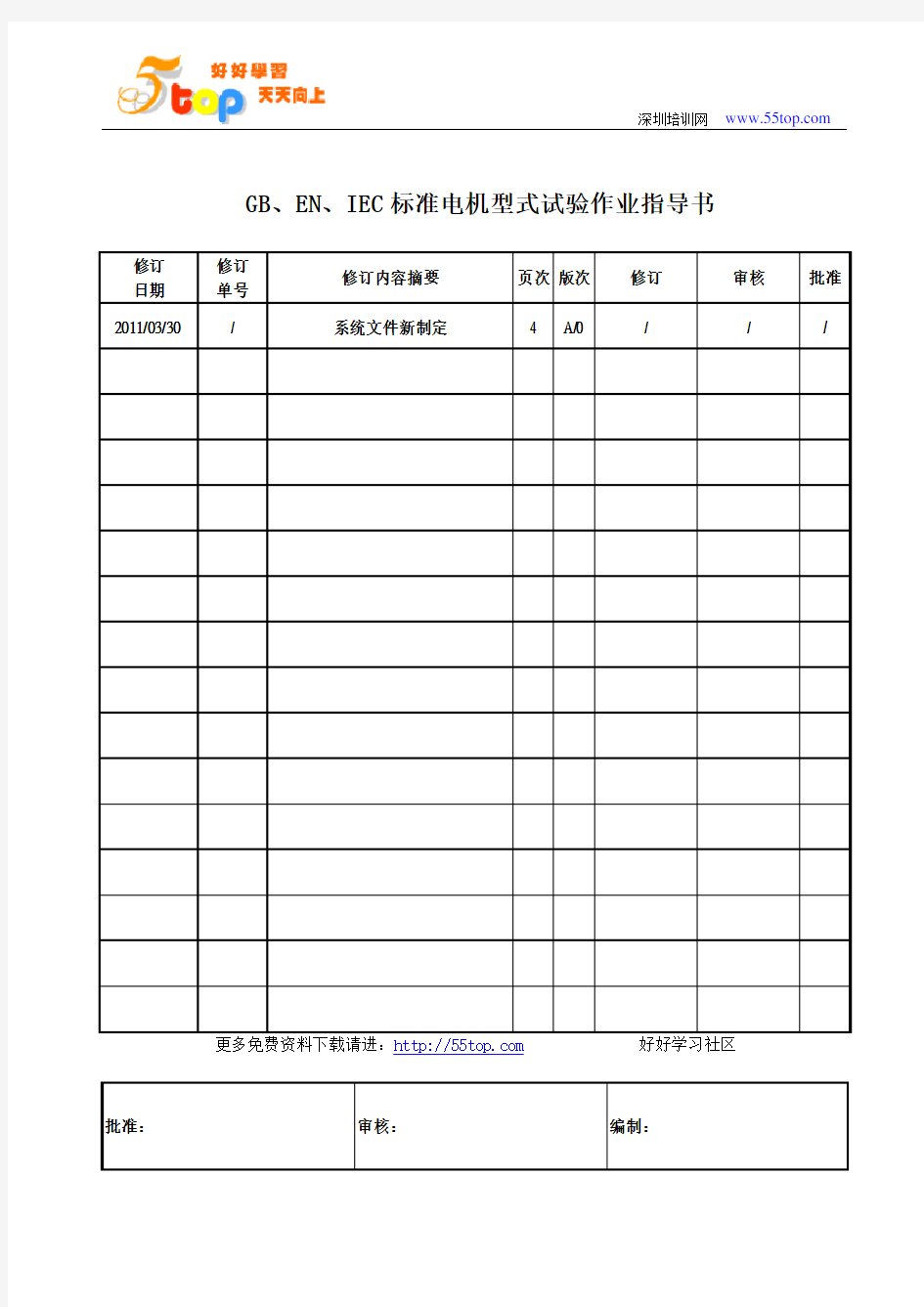 电机安规型式试验作业指导书