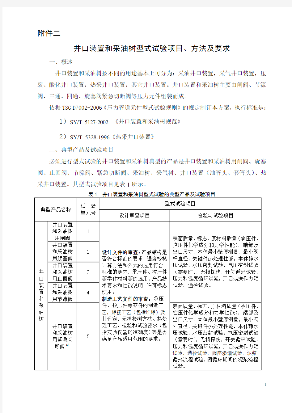 井口装置和采油树型式试验项目、方法及要求