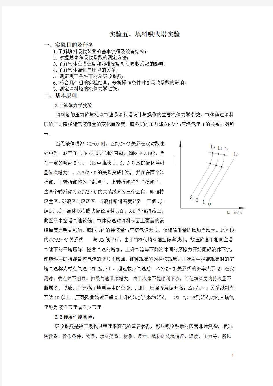 实验五、填料吸收塔实验