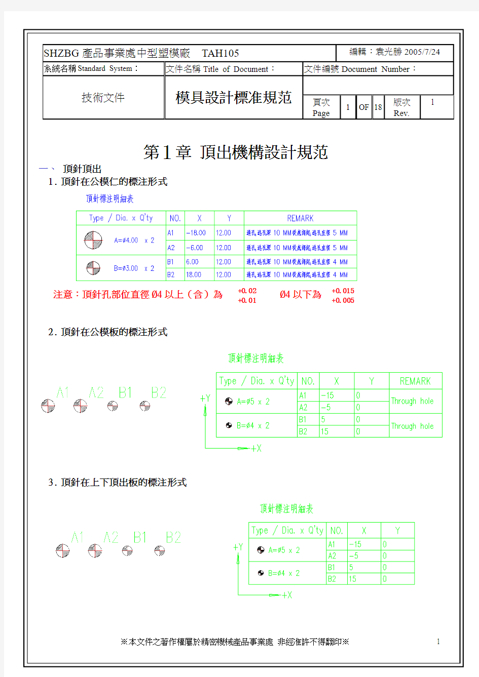 模具顶出系统