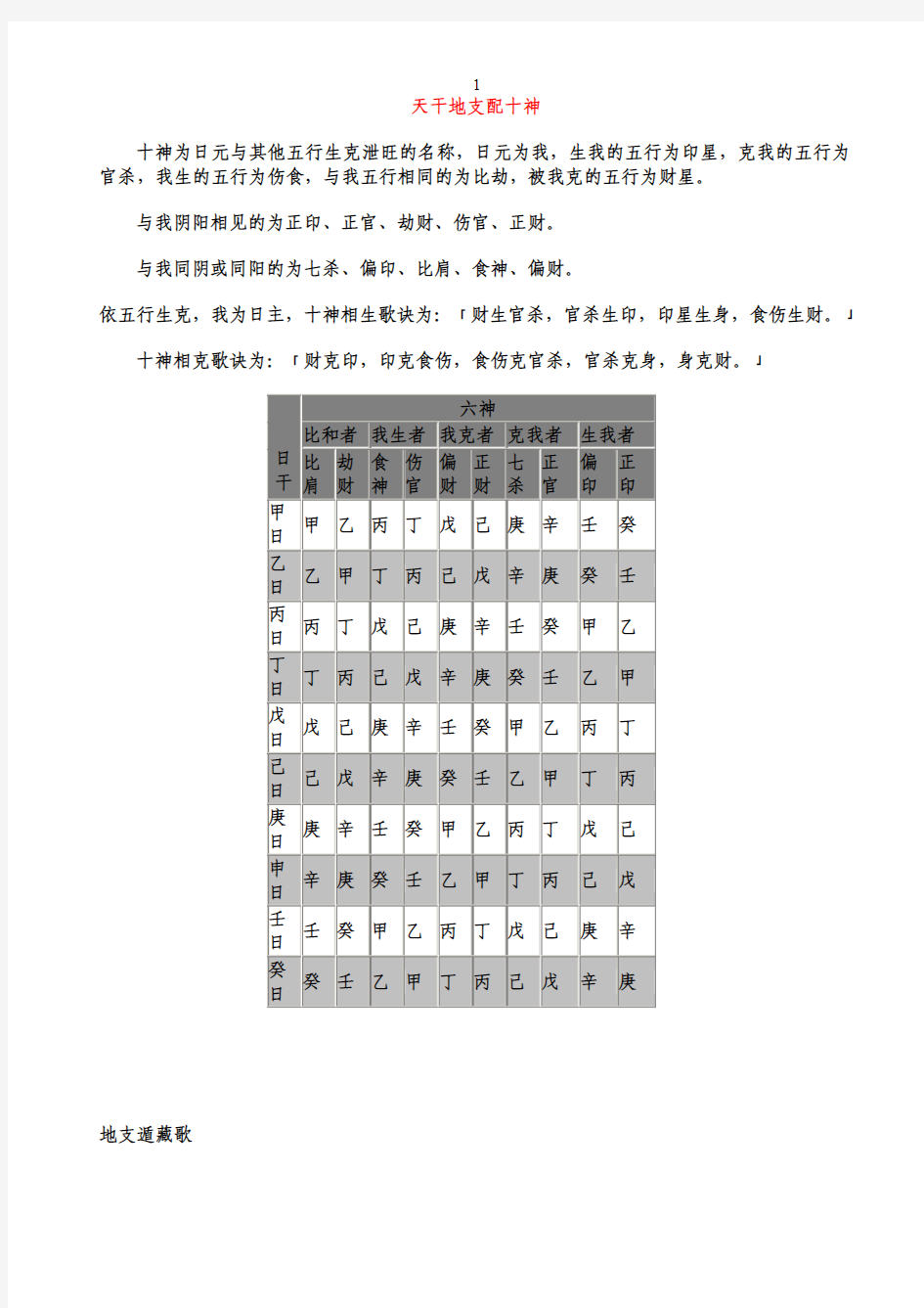 天干地支配十神