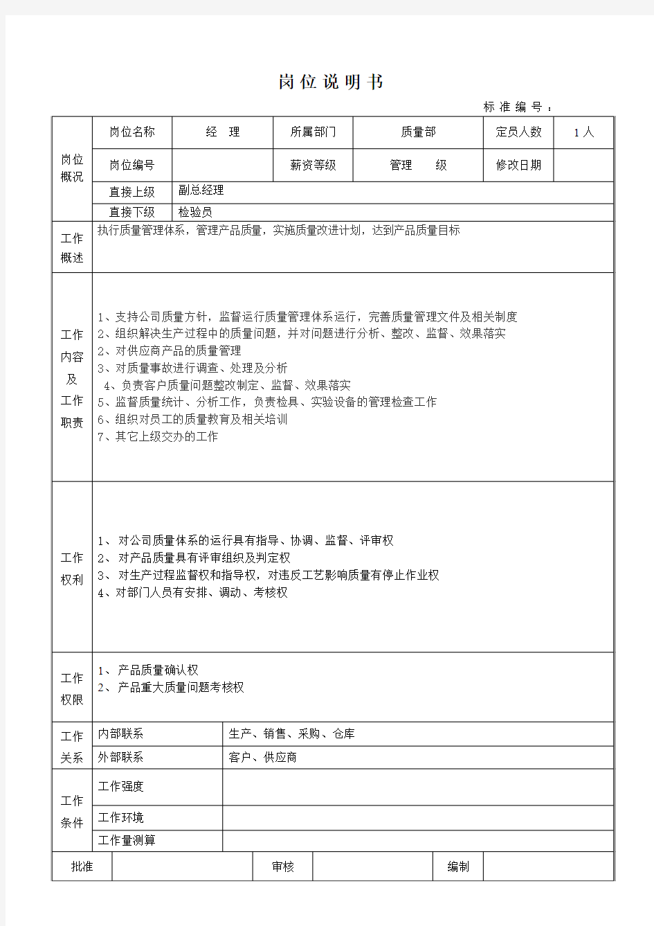 质量部经理岗位职责