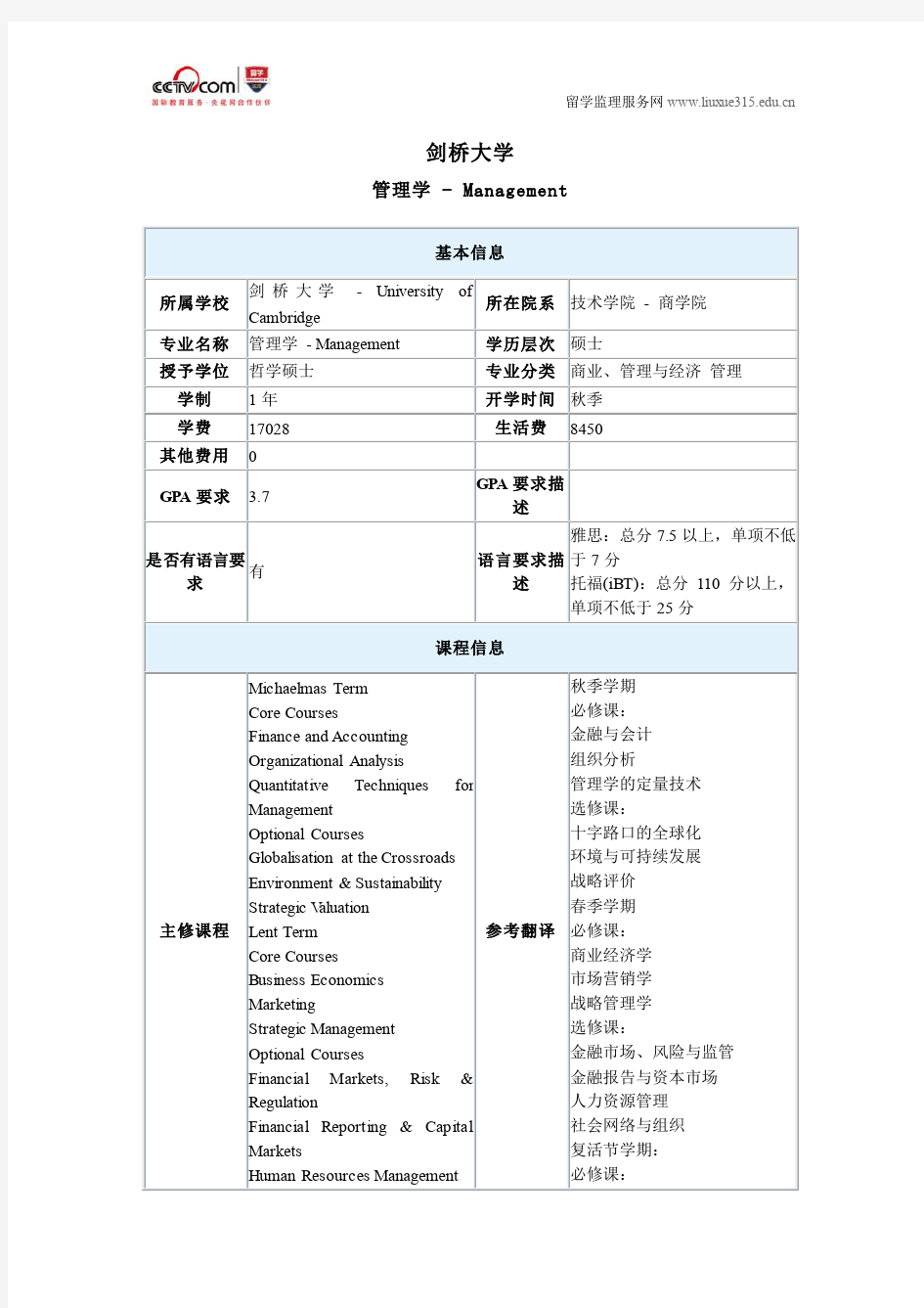 剑桥大学管理学专业硕士