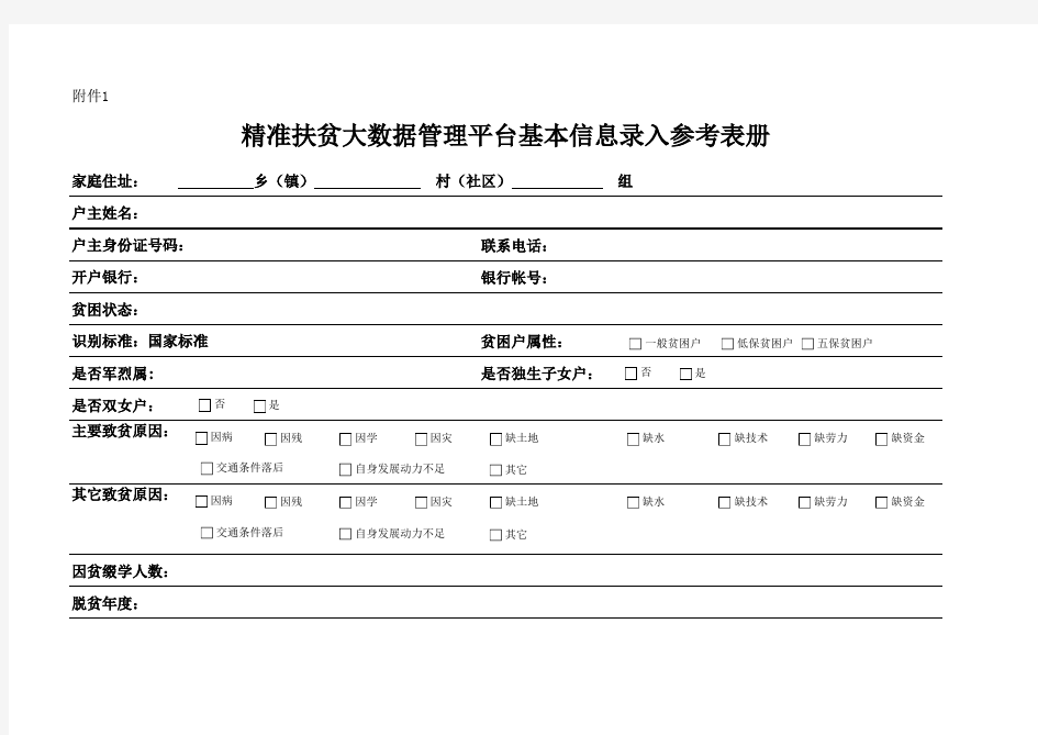 (系统表)：精准扶贫大数据管理平台基本信息录入