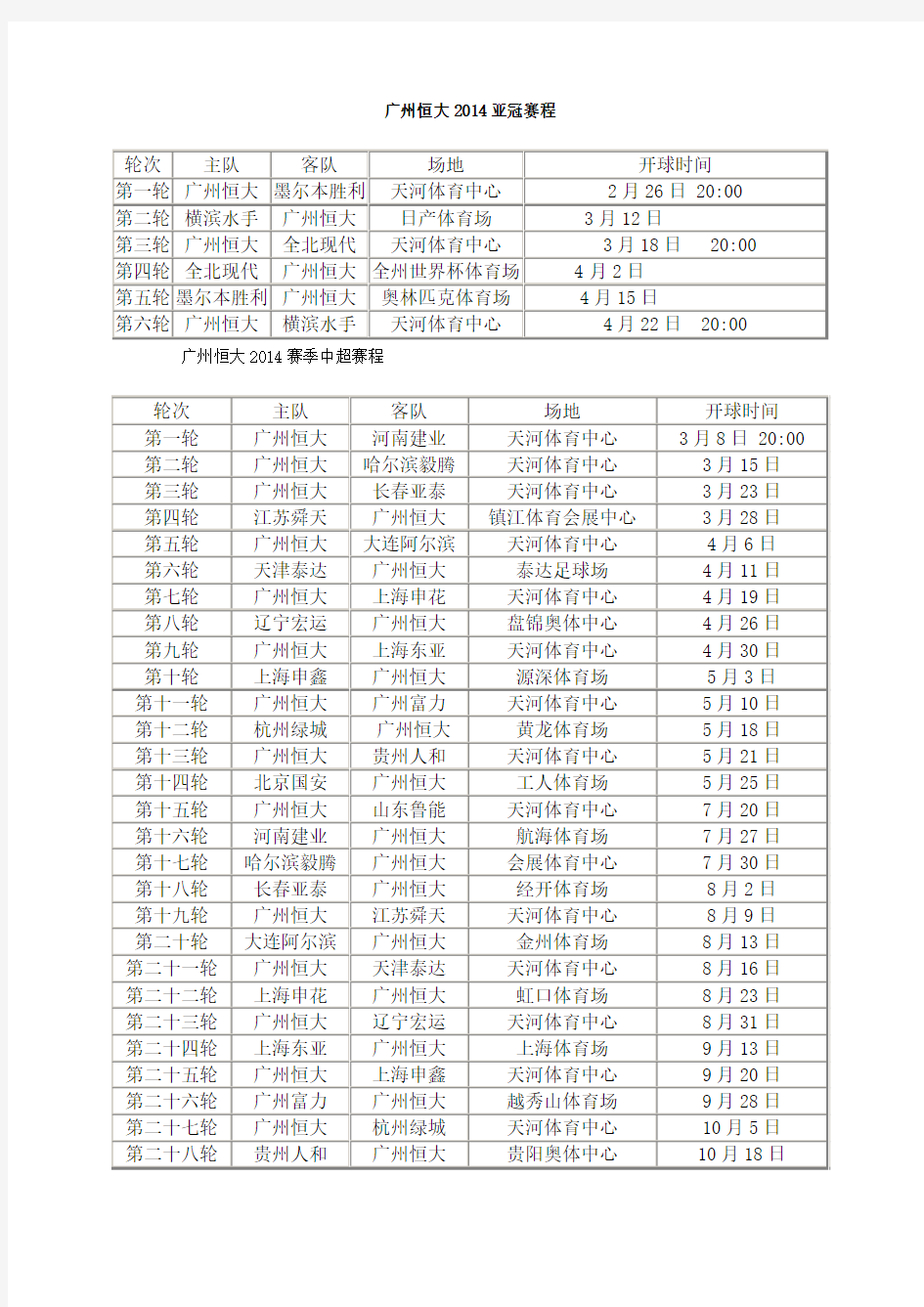 广州恒大2014亚冠赛程
