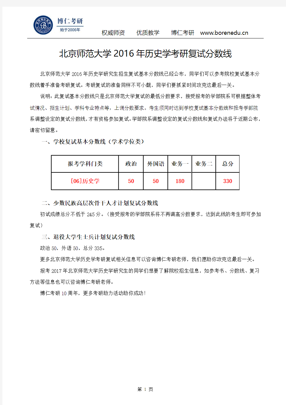 北京师范大学2016年历史学考研复试分数线