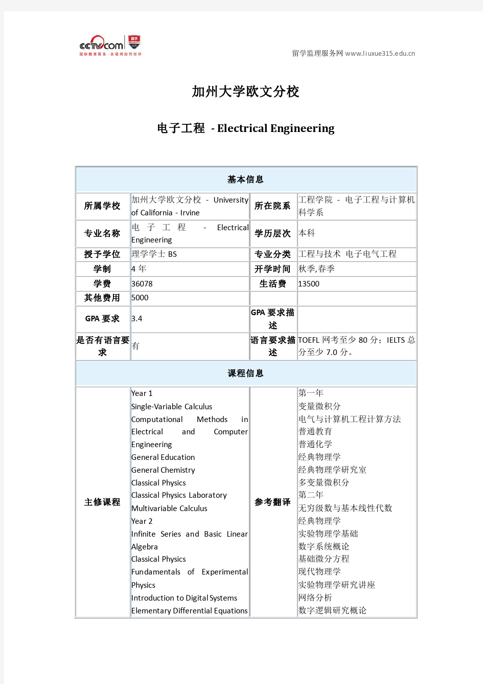 美国加州大学欧文分校电子工程专业