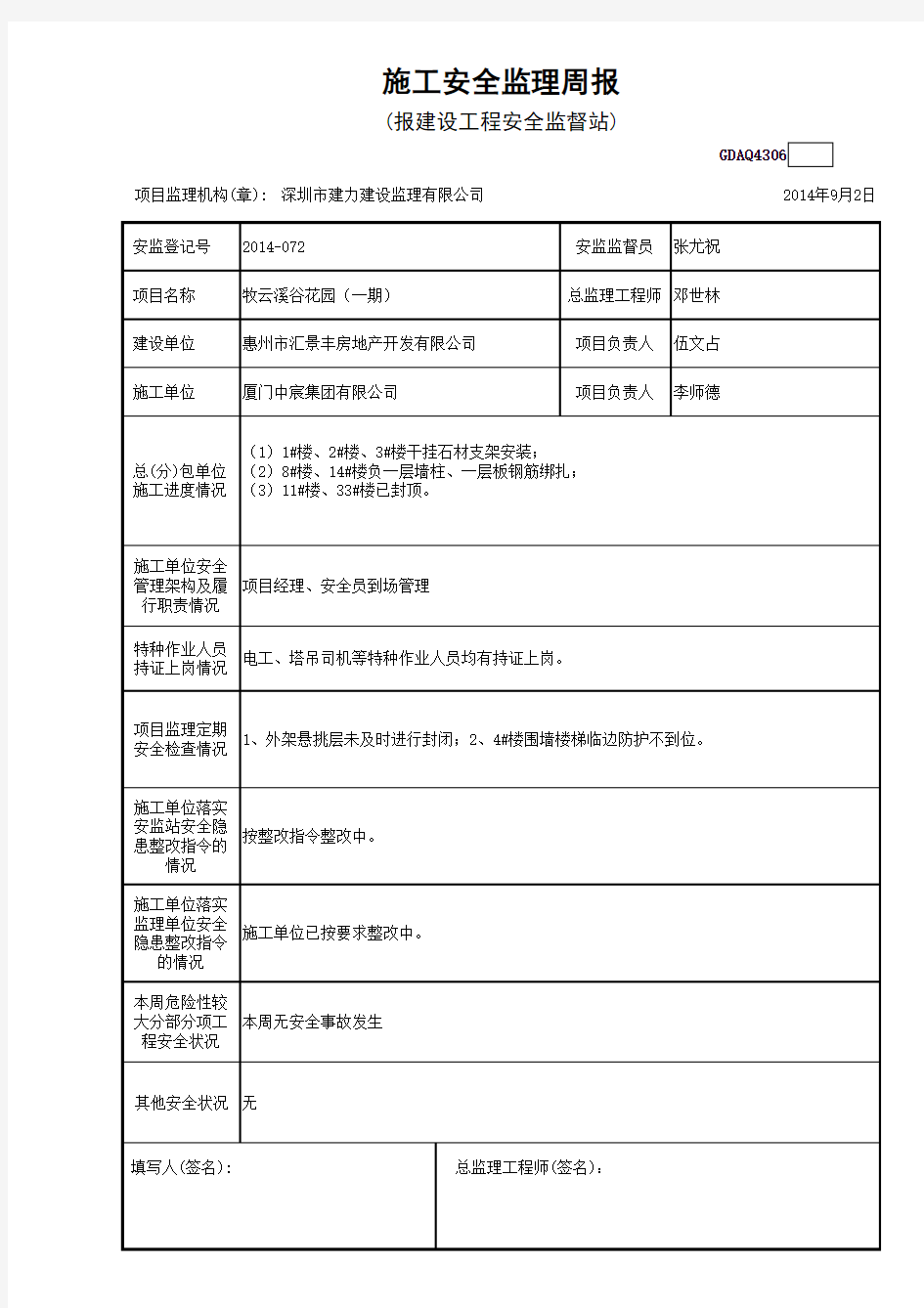 施工安全监理周报(模板)