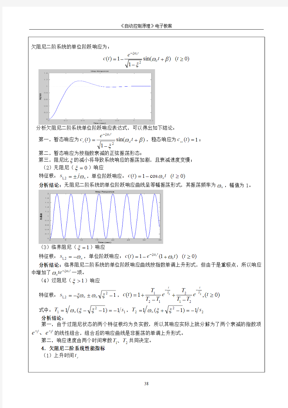 二阶系统响应