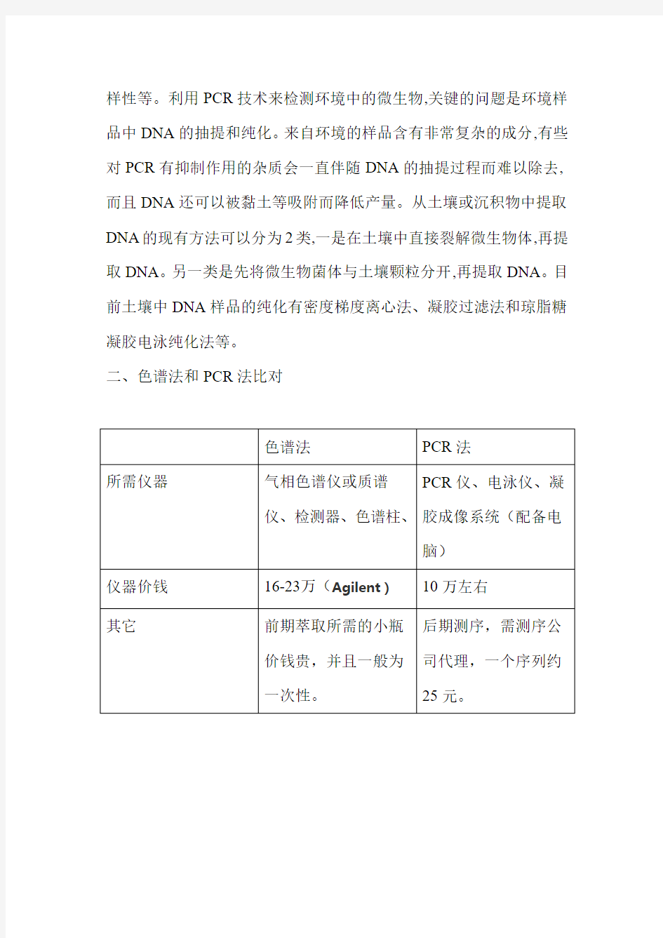 土壤微生物快速检测方法