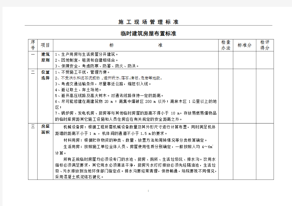 现场施工布置标准