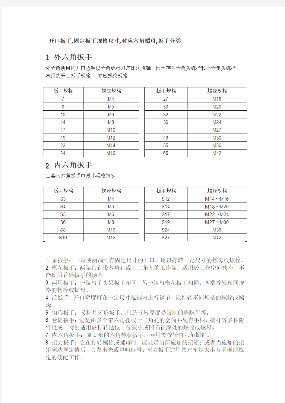 扳手对应螺丝规格