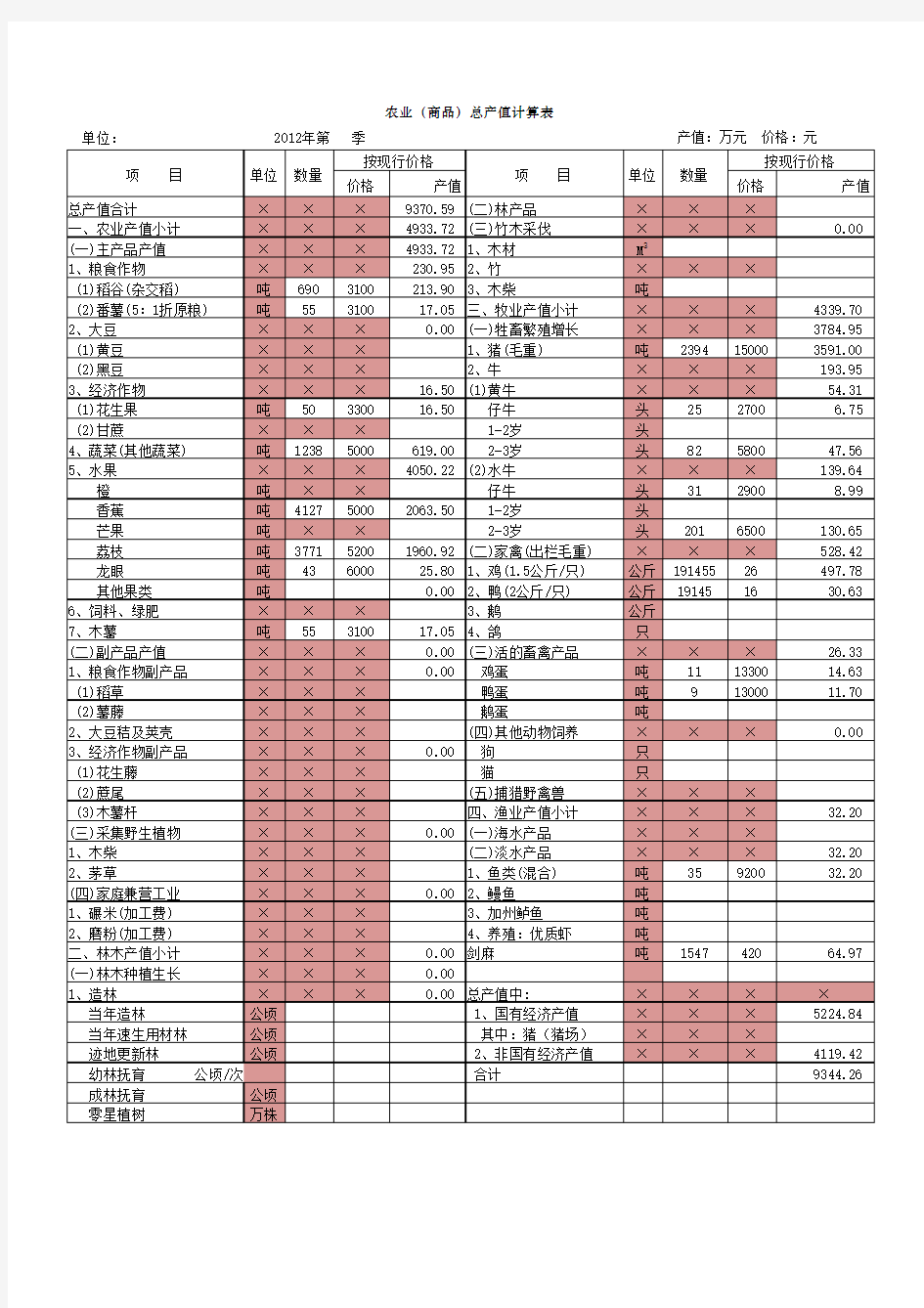 农业总产值计算表