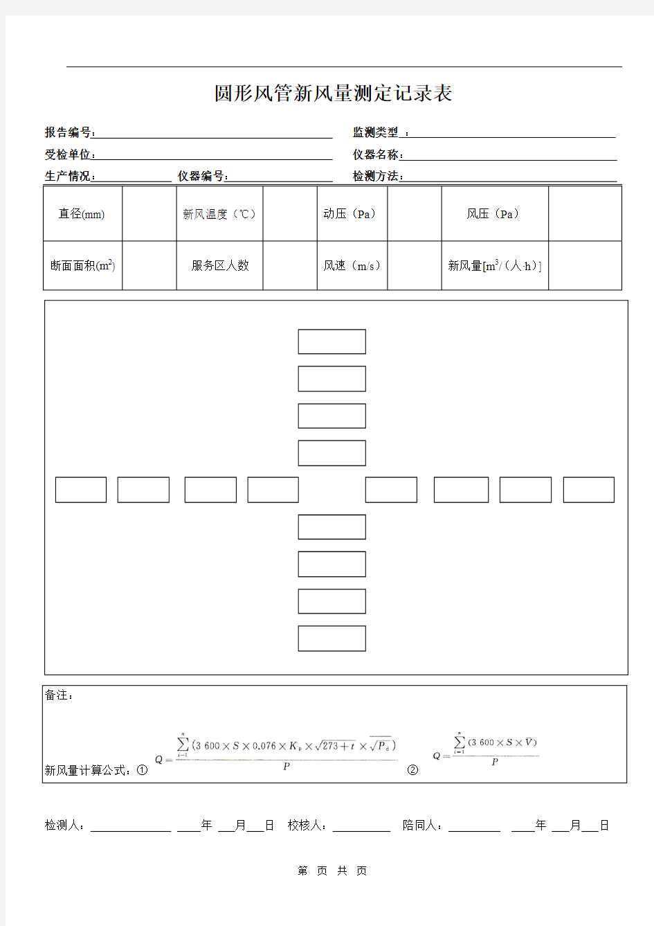 圆形风管新风量测定记录表