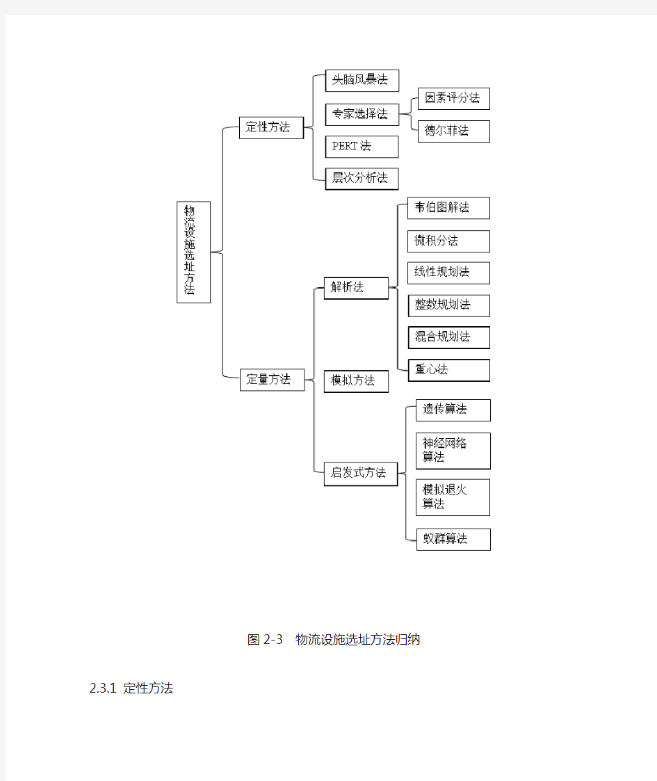 物流设施选址方法综述