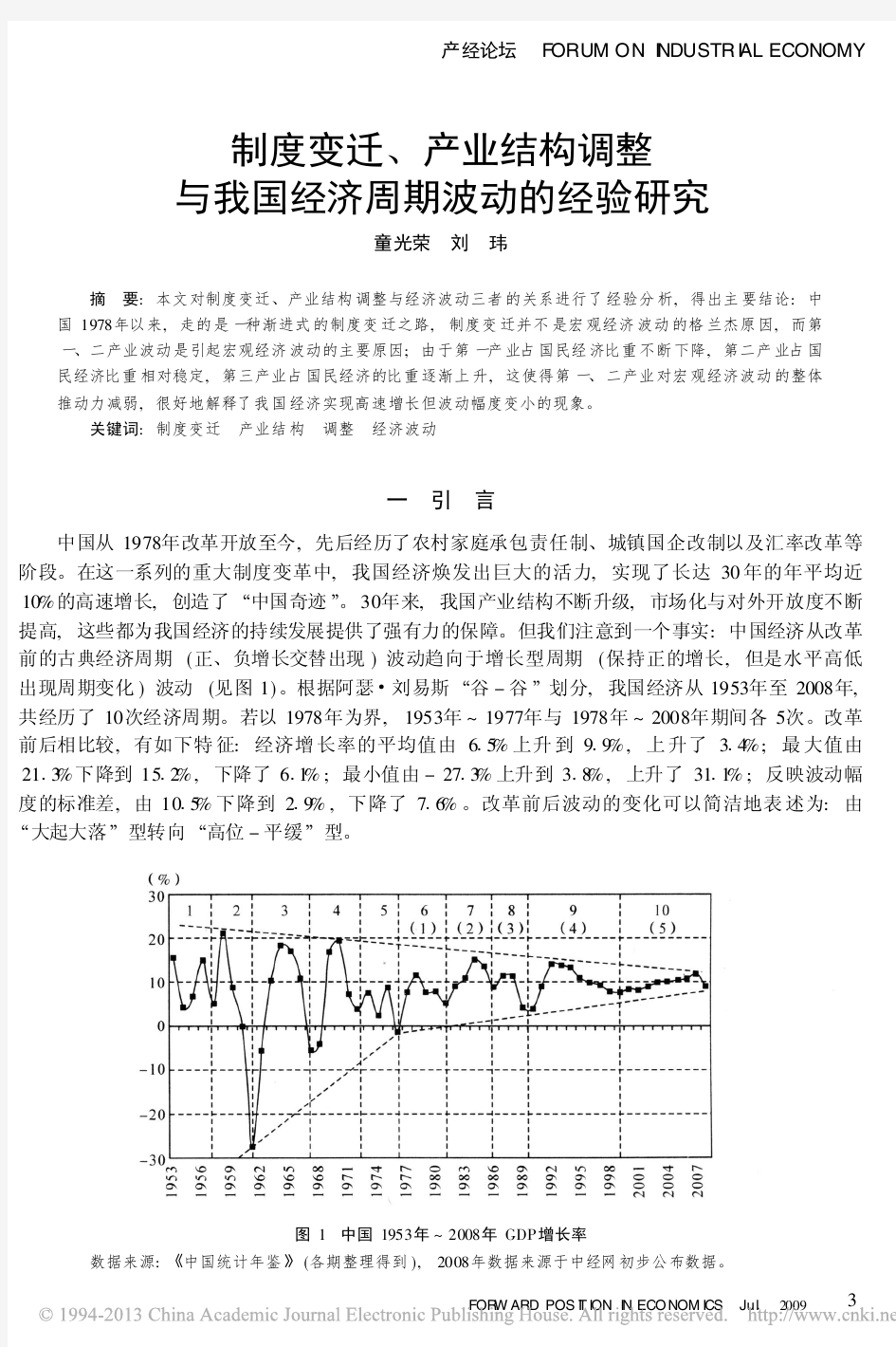 制度变迁_产业结构调整与我国经济周期波动的经验研究