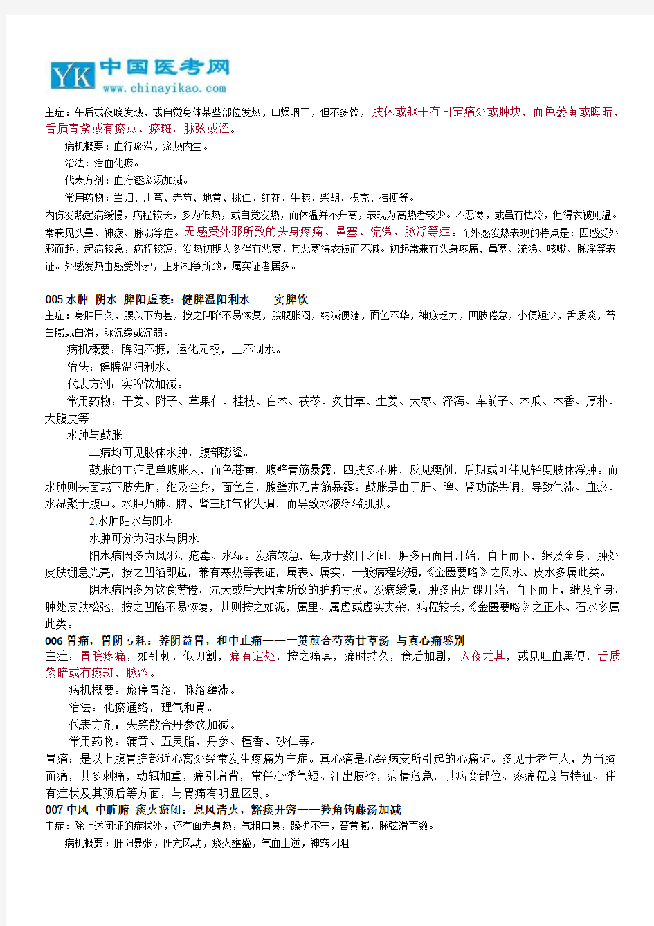2014年中医执业医师实践技能 真题总结(7月1日)