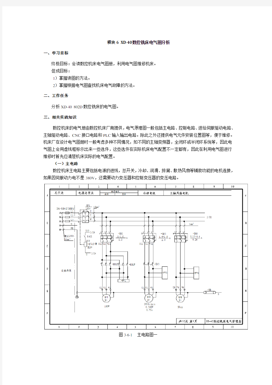 数控铣床电气图分析