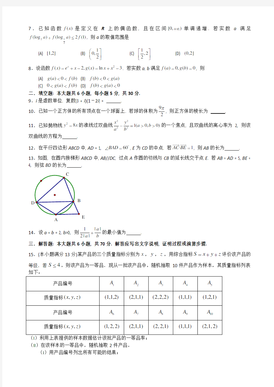 2013天津高考数学文科试题及解析