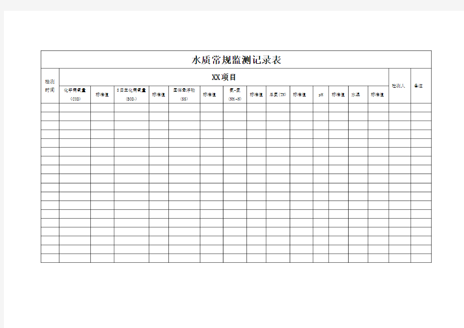 水质常规监测记录表