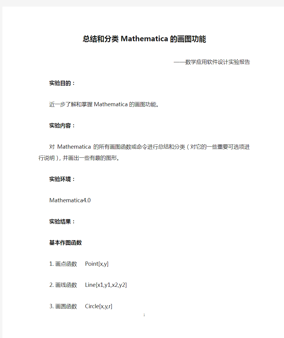 总结和分类Mathematica的画图功能