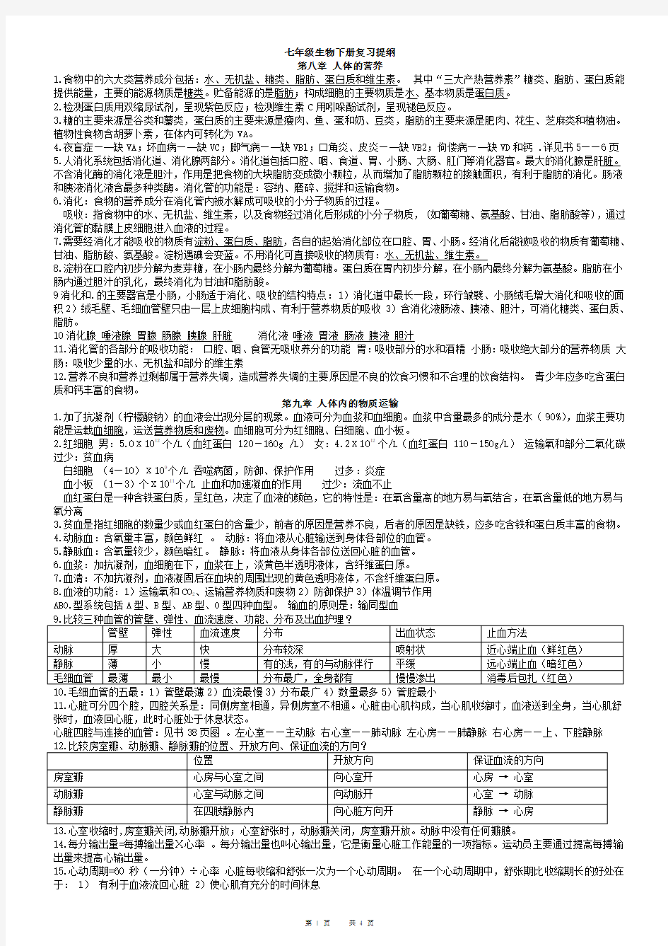 七年级生物下册知识总结(北师大版)