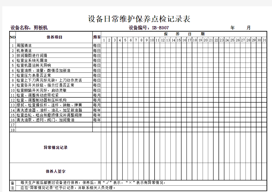 剪板机日常维护保养点检记录表