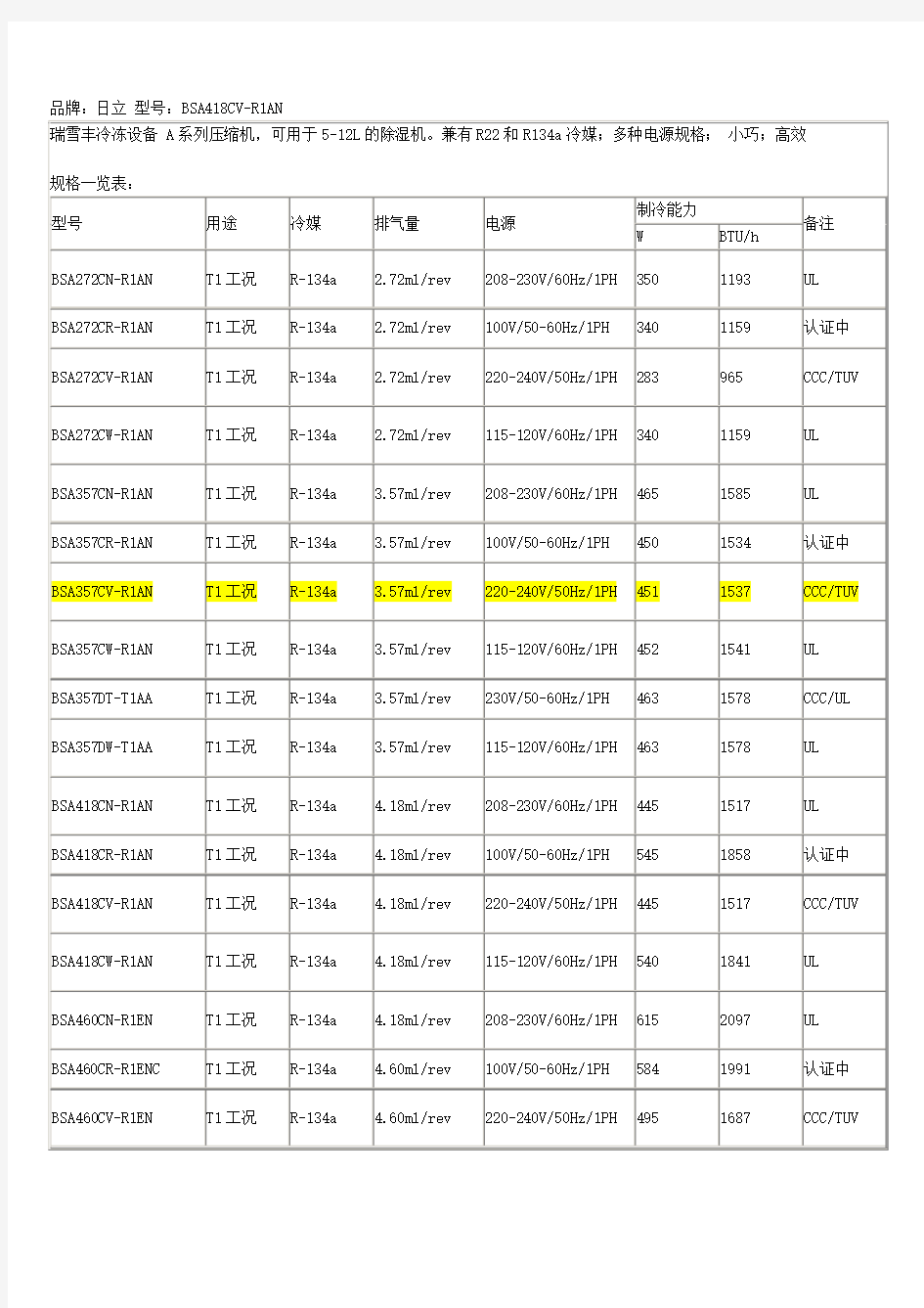 日立压缩机技术参数