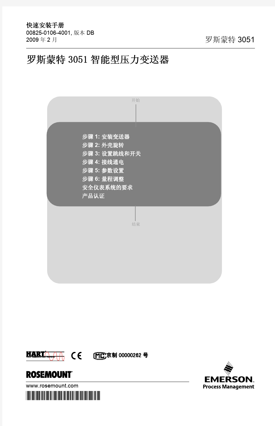 罗斯蒙特3051智能型压力变送器