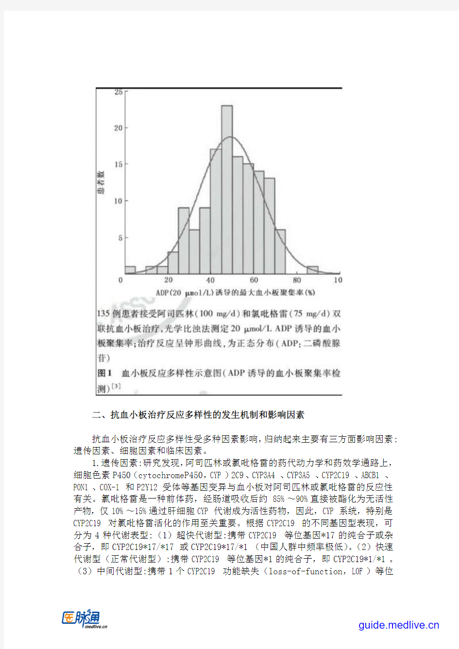 2014抗血小板药物治疗反应多样性临床检测和处理的中国专家建议