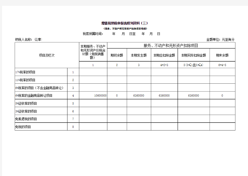 金融业《增值税纳税申报表(一般纳税人适用)》及其附列资料填写示例