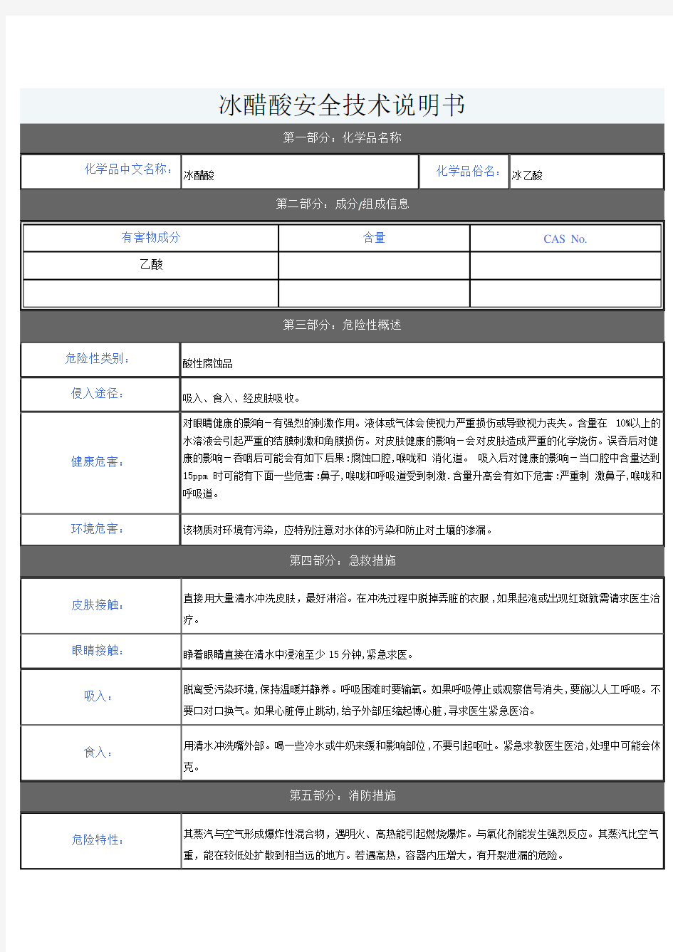 冰乙酸安全技术说明书msds